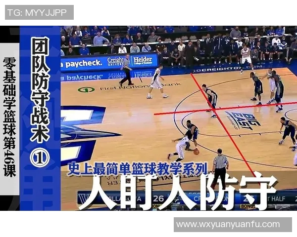 成都篮球队盯防战术解析与深度剖析探秘篮球防守的艺术与技巧