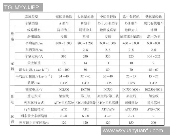 成都排球队选拔赛点评速度表现分析与未来发展展望