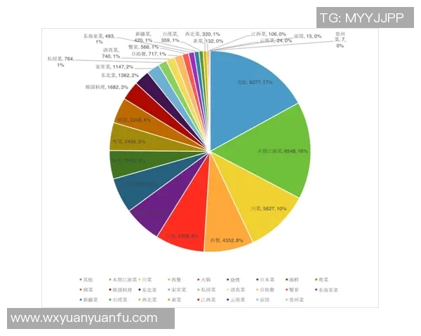 广州篮球队在联合会杯中的团队协作表现分析与点评 广州篮球队在联合会杯中的团队协作表现分析与点评