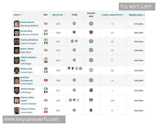 当今足坛风云人物盘点这些足球明星为何备受瞩目 当今足坛风云人物盘点这些足球明星为何备受瞩目