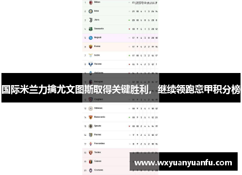 国际米兰力擒尤文图斯取得关键胜利，继续领跑意甲积分榜